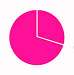 dashboard widget 13