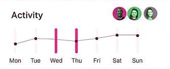 dashboard widget 15